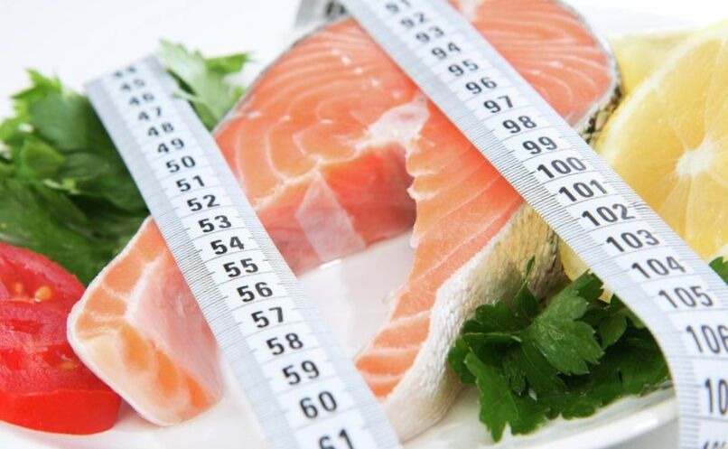 Étapes de la nutrition