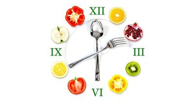 Nutrition appropriée pour la perte de poids